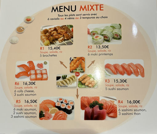 Image de MenuMix